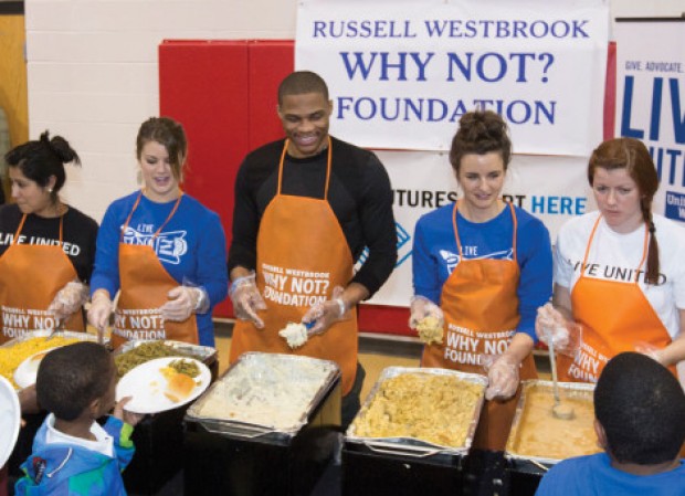 The Russell Westbrook Why Not? Foundation